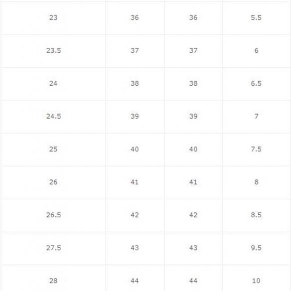 Shiny Frosting Heels